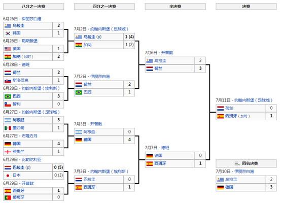 响应世界杯大赛_响应世界杯大赛_响应世界杯大赛