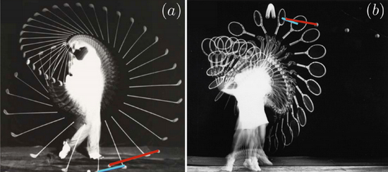 (图片来源:Physics of ball sports)